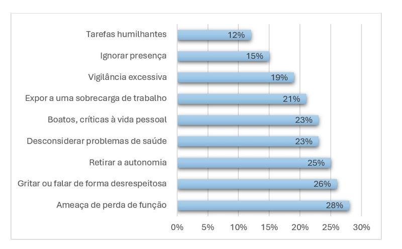 Imagem do WhatsApp de 2025-10-31 à(s) 16.38.51_57da11c9