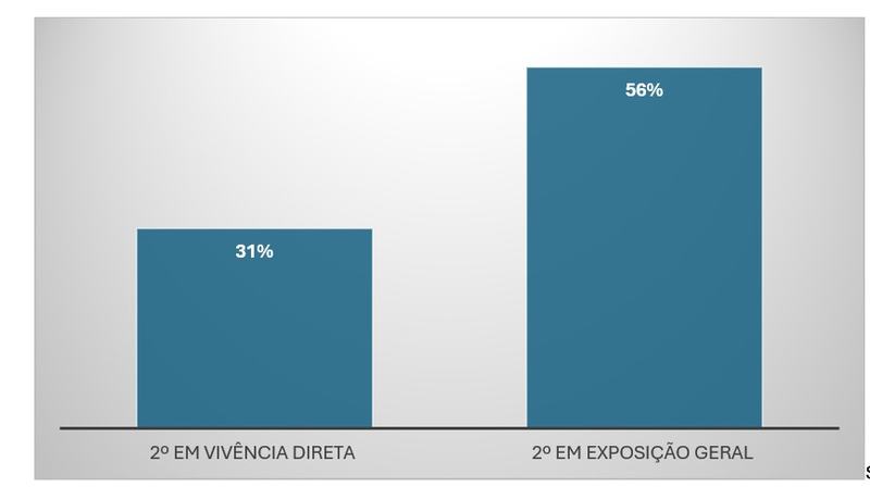 Imagem do WhatsApp de 2025-10-31 à(s) 16.43.53_26bbfc6b